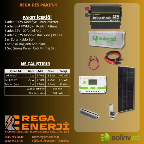 REGA GES PAKET-1