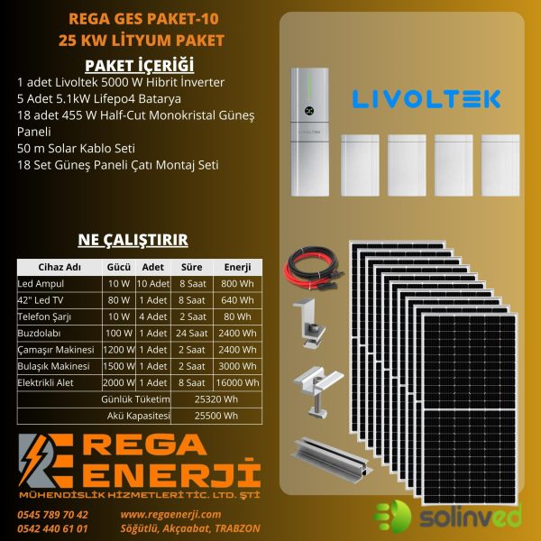 REGA GES PAKET - 10